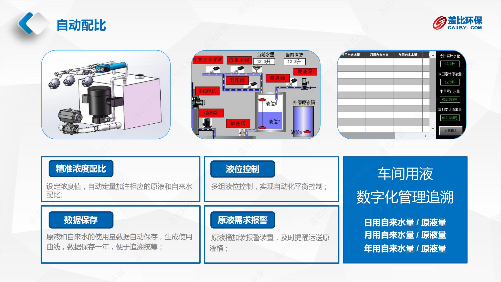 切削液集中供回系统