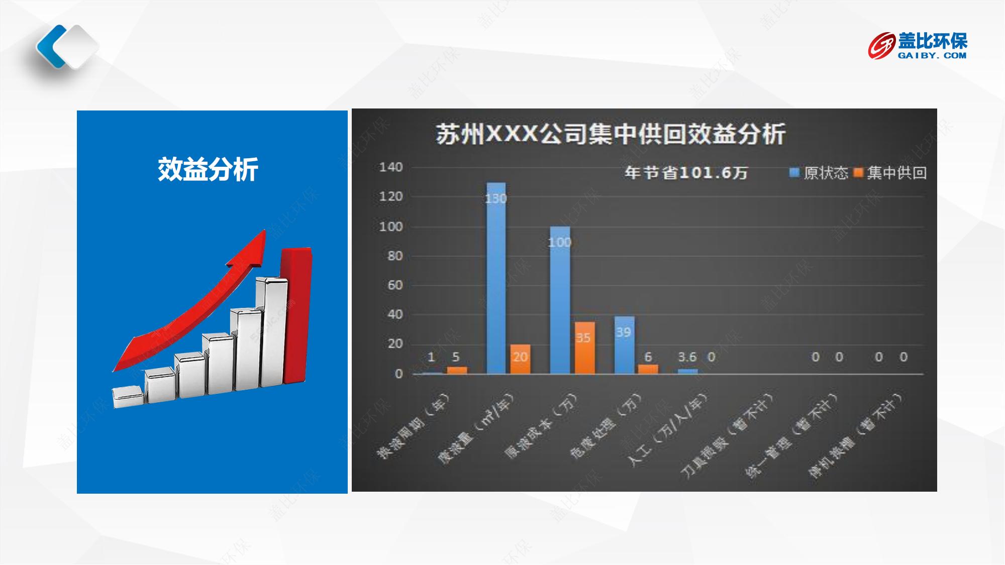 002小供液集中供回系统（泵回）_19.jpg