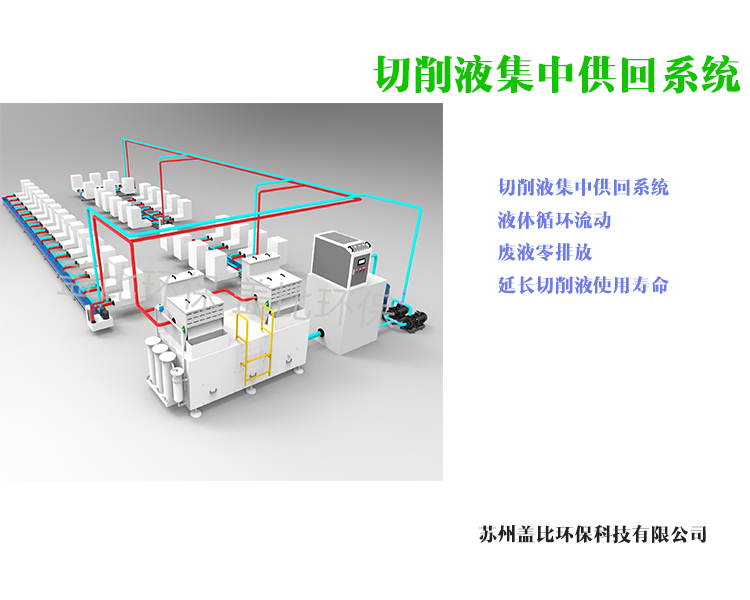 切削液集中供回系统