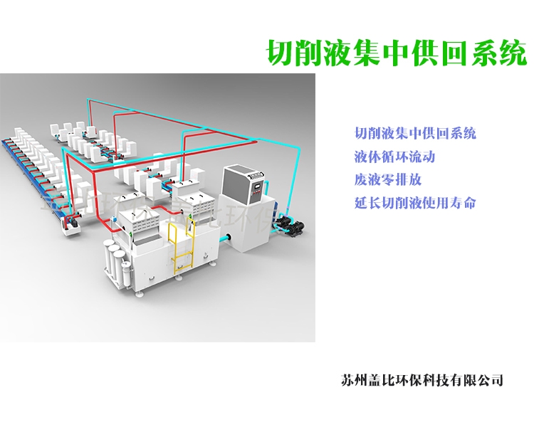 常熟切削液集中供回系统